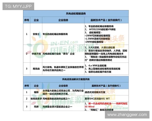 凯发电投网站官网发布重要公告，强调服务创新与客户满意度提升