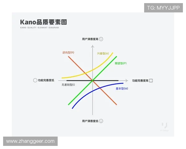 凯发国际登录入口官网常见问题与解决方案全面覆盖提升用户体验与满意度 凯发国际登录入口官网常见问题与解决方案全面覆盖提升用户体验与满意度